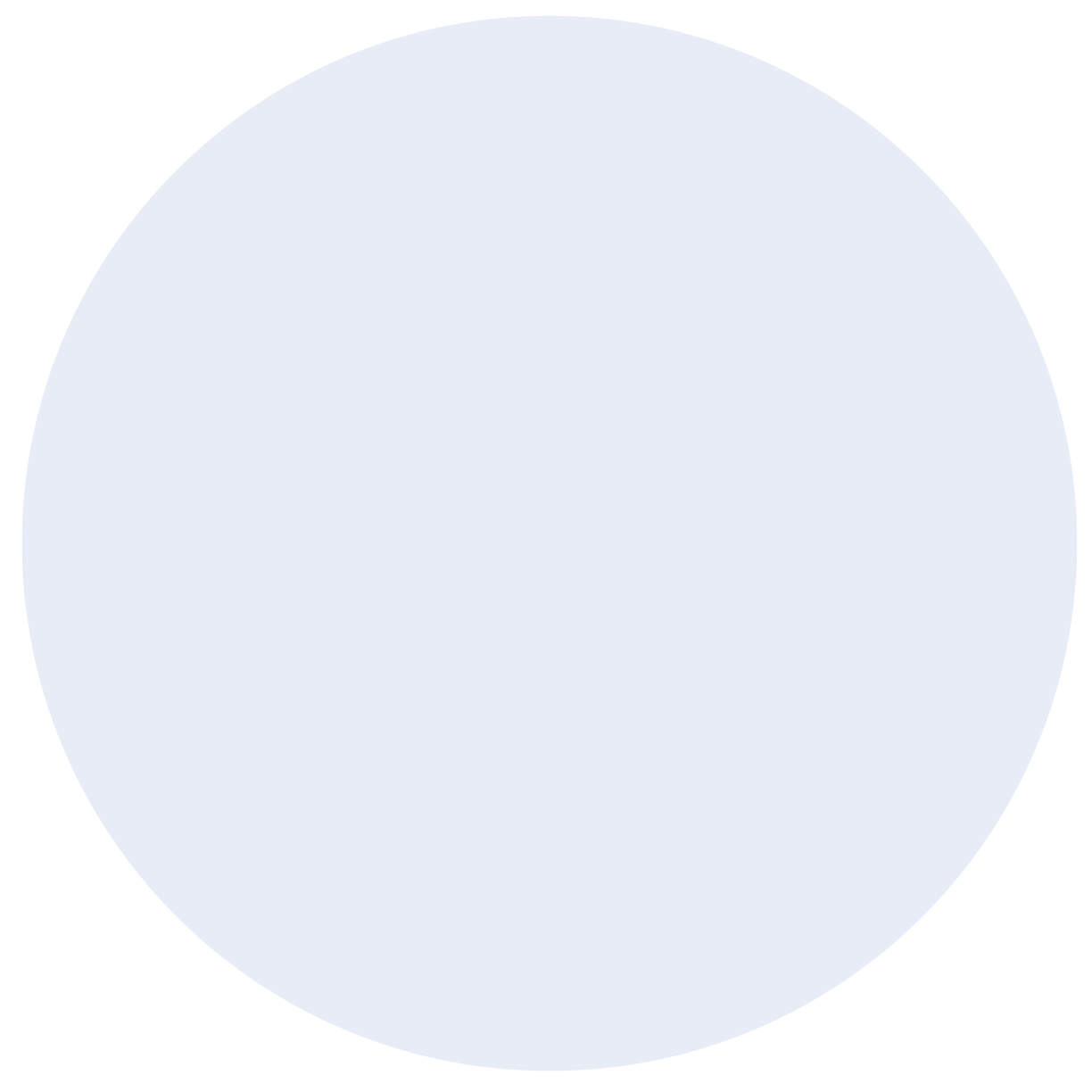 Material property